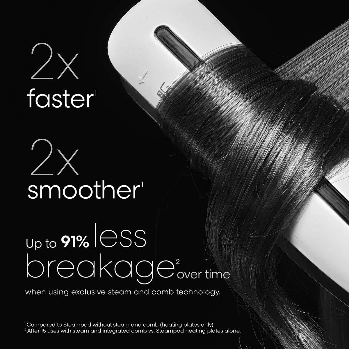 L’Oréal Professional Paris SteamPod
